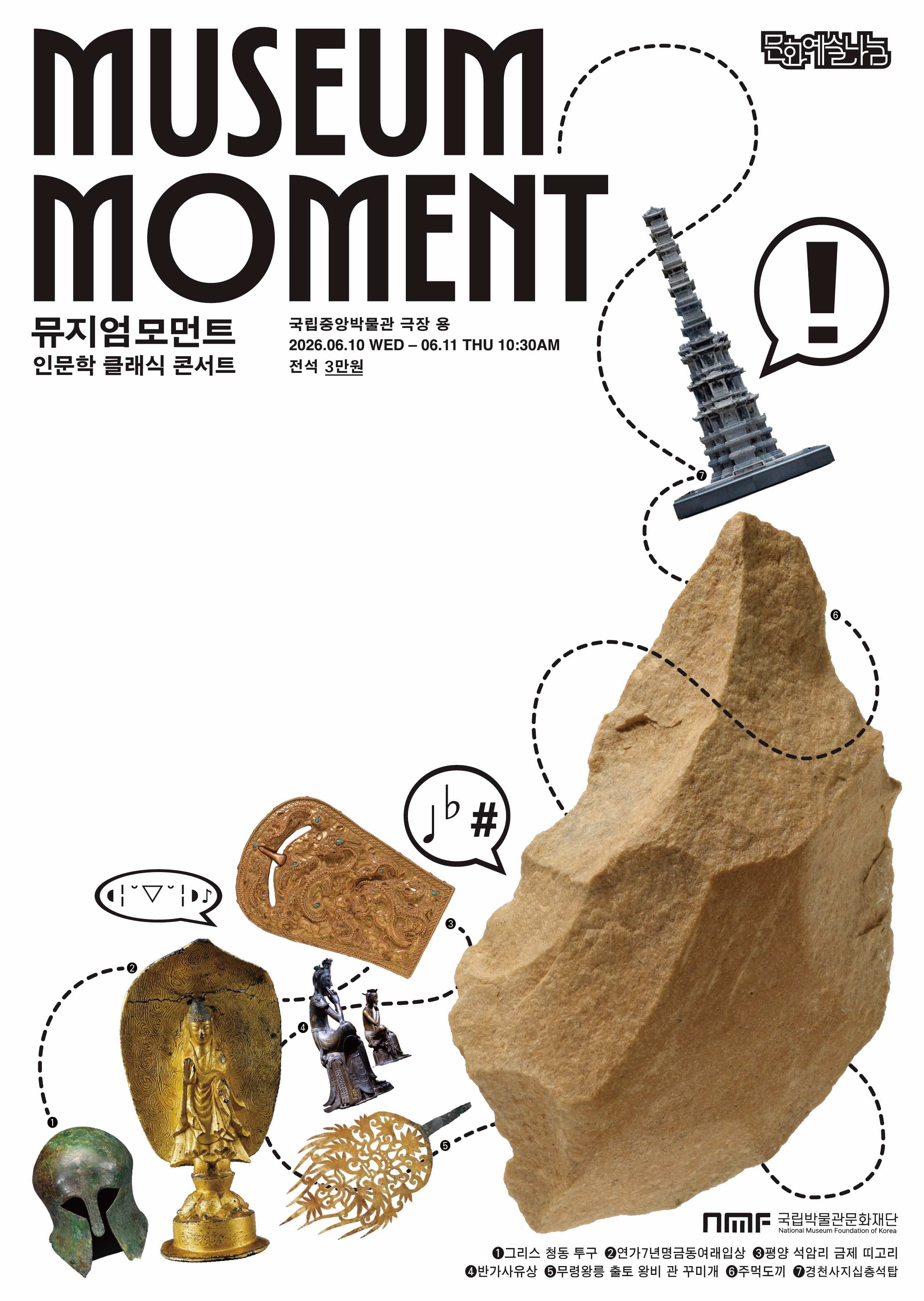 <뮤지엄 모먼트> '유물로 만나는 흑역사'