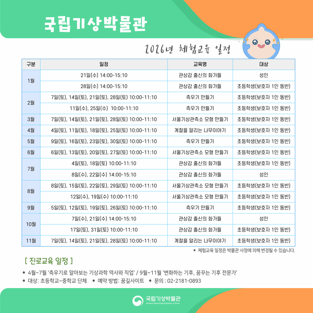 2026년 체험교육 프로그램